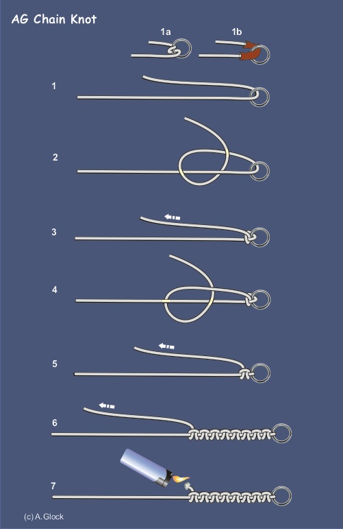 The strongest loop knot you can tie WatchandLearn